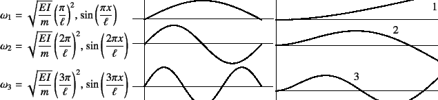 \begin{figure}\begin{center}
\unitlength=.01mm
\begin{picture}(8750,3750)(250,-7...
...1,Legend(Title)
%,-1,Graphics End
%E,0,
%
\end{picture}\end{center}
\end{figure}