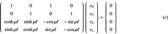 \begin{displaymath}
\left(\begin{array}{cccc}
1 & 0 & 1 & 0 \\
0 & 1 & 0 & 1 ...
...gin{array}{c}
0  0  0  0
\end{array}\right\}
\eqno{(c)}
\end{displaymath}