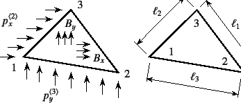 \begin{figure}\begin{center}
\unitlength=.25mm
\begin{picture}(328,143)(188,-5)
...
...string)
\put(484,91){{\xpt\rm$\ell_1$}}
%
\end{picture}\end{center}
\end{figure}