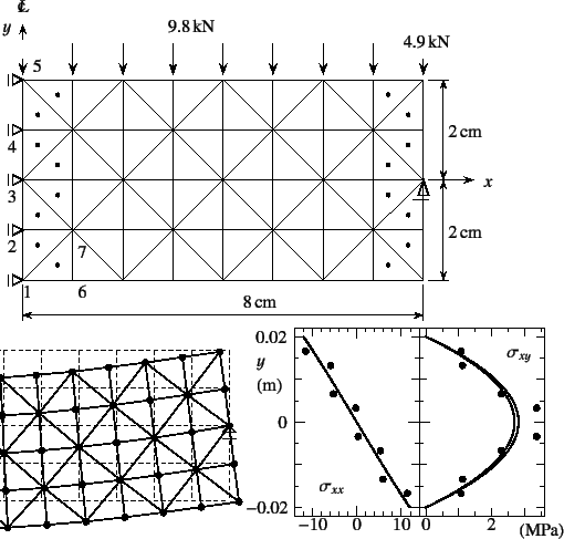 \begin{figure}\begin{center}
\unitlength=.25mm
\begin{picture}(391,266)(144,-5)
...
...1,Legend(Title)
%,-1,Graphics End
%E,0,
%
\end{picture}\end{center}
\end{figure}