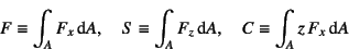 \begin{displaymath}
F\equiv\int_A F_x\dint A,\quad
S\equiv\int_A F_z\dint A,\quad
C\equiv\int_A z F_x\dint A
\end{displaymath}