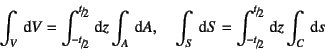 \begin{displaymath}
\int_V \dint V=\int_{\slfrac{-t}{2}}^{\slfrac{t}{2}}\dint z\...
...t S=\int_{\slfrac{-t}{2}}^{\slfrac{t}{2}}\dint z\int_C \dint s
\end{displaymath}