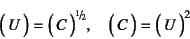 \begin{displaymath}
\matrx{U}=\matrx{C}^{\mbox{\scriptsize$\slfrac12$}}, \quad
\matrx{C}=\matrx{U}^2
\end{displaymath}