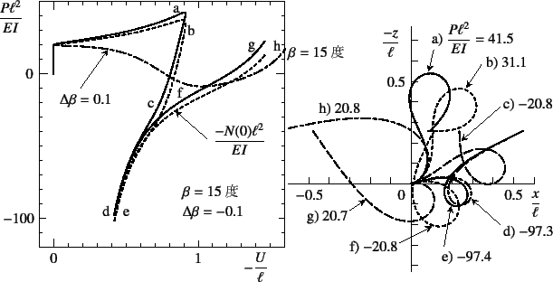 \begin{figure}\begin{center}
\unitlength=.01mm
\begin{picture}(7000,6600)(1000,-...
...1,Legend(Title)
%,-1,Graphics End
%E,0,
%
\end{picture}\end{center}
\end{figure}