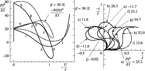 \begin{figure}\begin{center}
\unitlength=.01mm
\begin{picture}(7000,6600)(1000,-...
...1,Legend(Title)
%,-1,Graphics End
%E,0,
%
\end{picture}\end{center}
\end{figure}