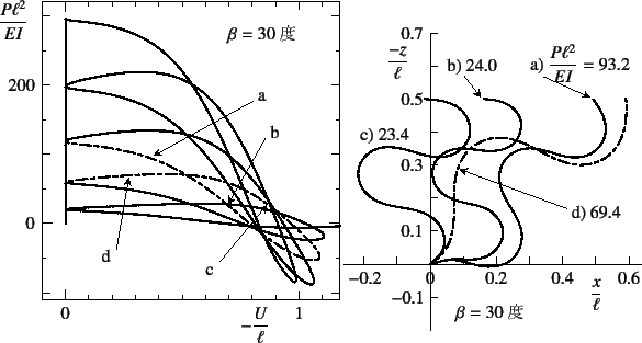 \begin{figure}\begin{center}
\unitlength=.01mm
\begin{picture}(6875,6625)(1125,-...
...1,Legend(Title)
%,-1,Graphics End
%E,0,
%
\end{picture}\end{center}
\end{figure}