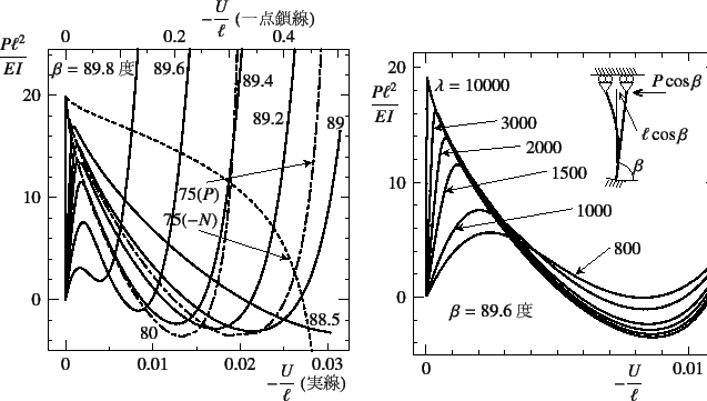 \begin{figure}\begin{center}
\unitlength=.01mm
\begin{picture}(7310,7490)(1000,-...
...1,Legend(Title)
%,-1,Graphics End
%E,0,
%
\end{picture}\end{center}
\end{figure}