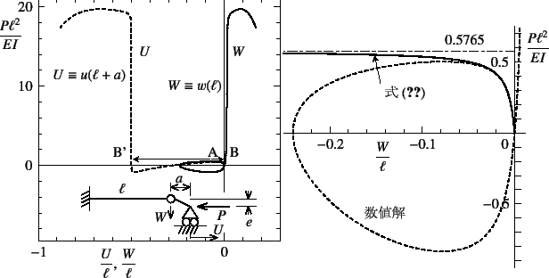 \begin{figure}
% latex2html id marker 26974
\begin{center}
\unitlength=.01mm
\be...
...1,Legend(Title)
%,-1,Graphics End
%E,0,
%
\end{picture}\end{center}
\end{figure}