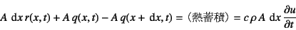 \begin{displaymath}
A \dint x r(x,t)+A q(x,t)-A q(x+\dint x,t)=\mbox{iM~ρj}
= c \rho A \dint x \D{u}{t}
\end{displaymath}