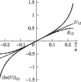 \begin{figure}\begin{center}
\unitlength=.01mm
\begin{picture}(6859,6000)(2000,-...
...1,Legend(Title)
%,-1,Graphics End
%E,0,
%
\end{picture}\end{center}
\end{figure}