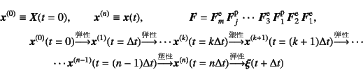 \begin{eqnarray*}
\fat{x}^{(0)}&\equiv& \fat{X}(t=0), \qquad \fat{x}^{(n)}\equiv...
...ongrightarrow}^{\mbox{\scriptsize e}}}
\fat{\xi}(t+\Delta t)
\end{eqnarray*}