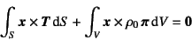 \begin{displaymath}
\int_S\fat{x}\times\fat{T}\dint S
+\int_V \fat{x}\times\rho_0 \fat{\pi}\dint V=\fat{0}
\end{displaymath}