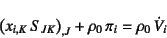 \begin{displaymath}
\left(x_{i,K} S_{JK}\right)_{,J} + \rho_0 \pi_i = \rho_0 \dot{V}_i
\end{displaymath}