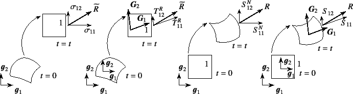 \begin{figure}\begin{center}
\unitlength=.25mm
\begin{picture}(612.249,167)(16.7...
...ut(284,137){{\normalsize\rm$T^R_{12}$}}
%
\end{picture}\end{center}
\end{figure}