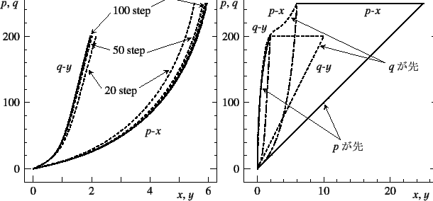 \begin{figure}\begin{center}
\unitlength=.01mm
\begin{picture}(6750,6500)(1250,-...
...1,Legend(Title)
%,-1,Graphics End
%E,0,
%
\end{picture}\end{center}
\end{figure}