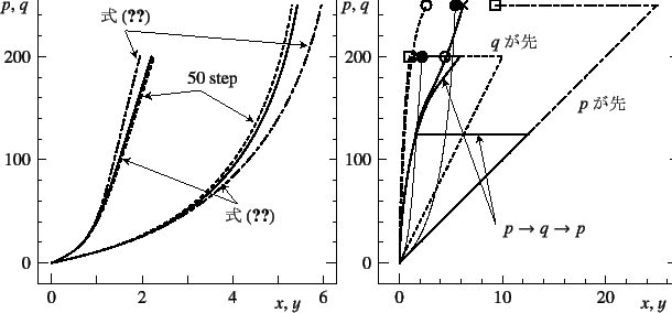 \begin{figure}
% latex2html id marker 14976
\begin{center}
\unitlength=.01mm
\be...
...1,Legend(Title)
%,-1,Graphics End
%E,0,
%
\end{picture}\end{center}
\end{figure}