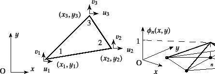 \begin{figure}\begin{center}
\unitlength=.25mm
\begin{picture}(246,148)(156,-5)
...
... ...